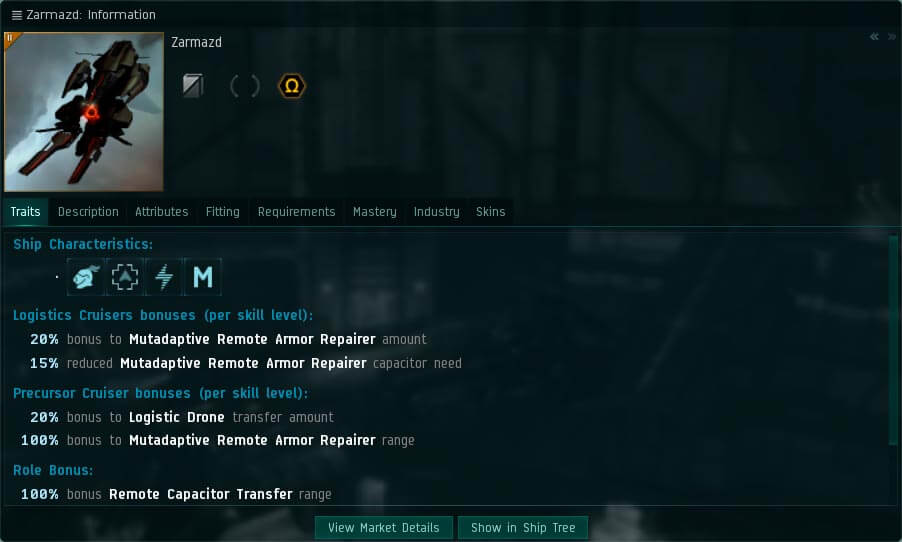Карточка крейсера «Zarmazd» (Зармазд) в EVE Online